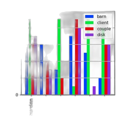 bar, chart, six, categories transparent PNG cut-out