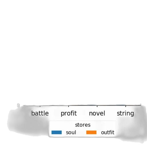 sword, weapon, staff, robot transparent PNG cut-out