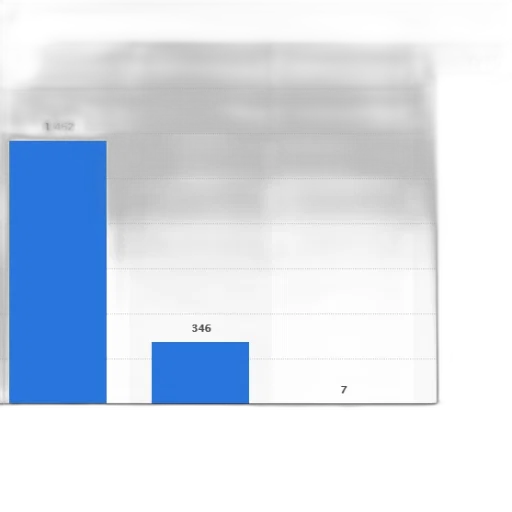 blue, monochrome, bar, chart transparent PNG cut-out