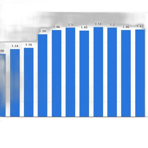 blue, bar, chart, showing transparent PNG cut-out