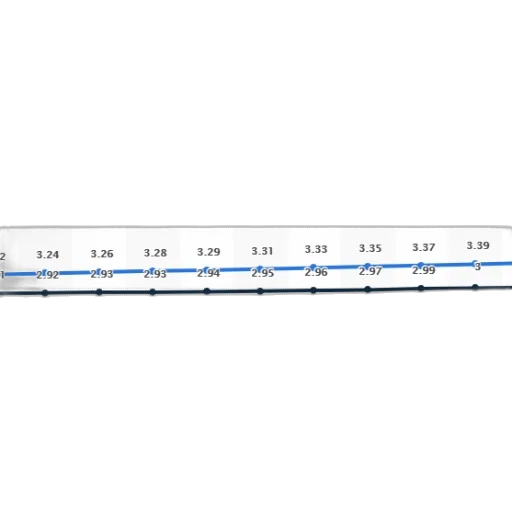 line, graph, shows, trend transparent PNG cut-out