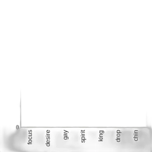 bar, chart, seven, bars transparent PNG cut-out
