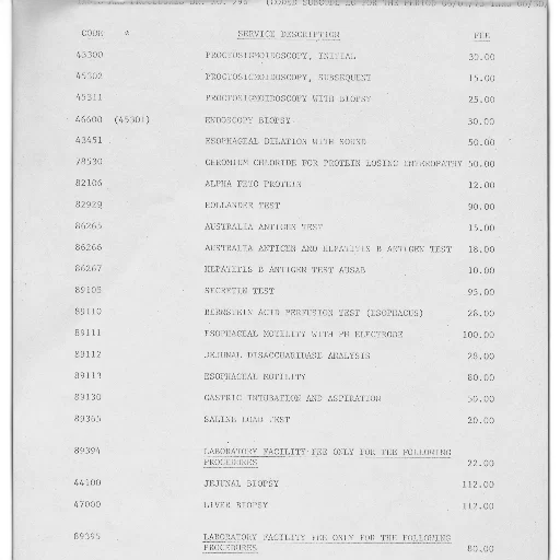 list, codes, descriptions, various transparent PNG cut-out