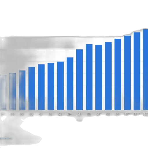 bar, chart, shows, growth transparent PNG cut-out
