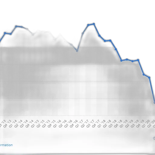 blue, line, graph, showing transparent PNG cut-out