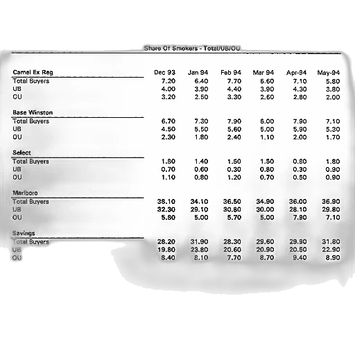 table, showing, share, smokers transparent PNG cut-out