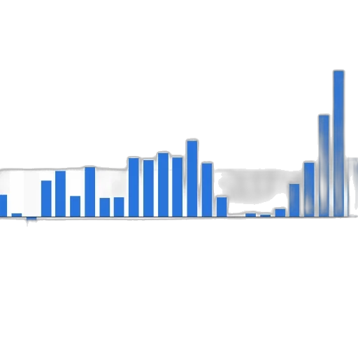 blue, bar, chart, showing transparent PNG cut-out