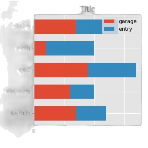 red, bar, chart, five transparent PNG cut-out
