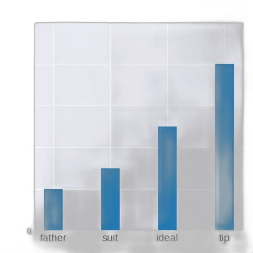 blue, pastel, bar, chart transparent PNG cut-out