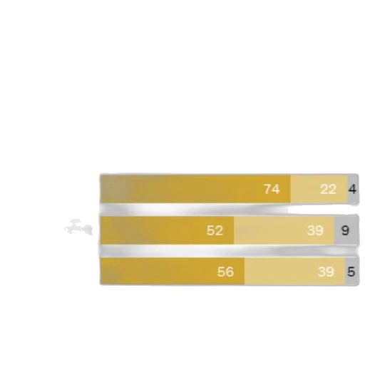 weapon, golden, earth tones, colorful transparent PNG cut-out