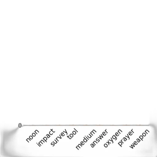 sword, staff, weapon, hair transparent PNG cut-out