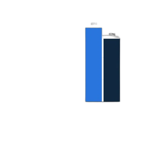 pixel art, 3d render, blue, monochrome transparent PNG cut-out
