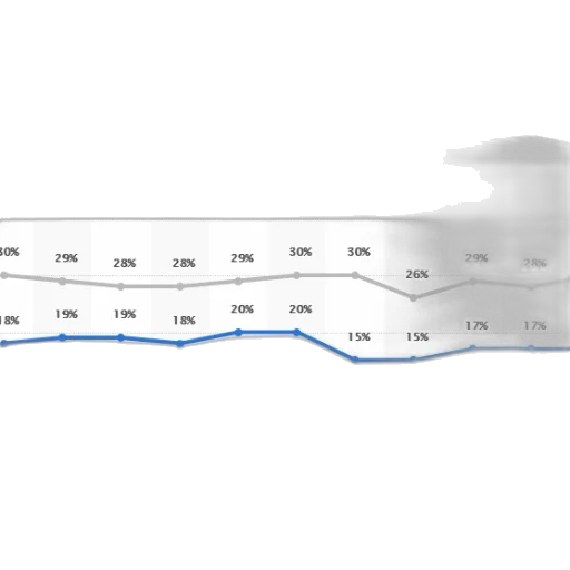 3d render, line, graph, shows transparent PNG cut-out