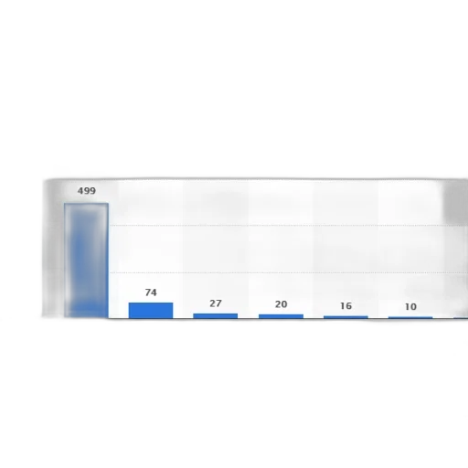 blue, bar, chart, showing transparent PNG cut-out
