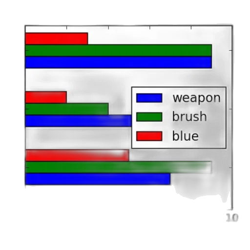 weapon, sword, jewelry, robot transparent PNG cut-out