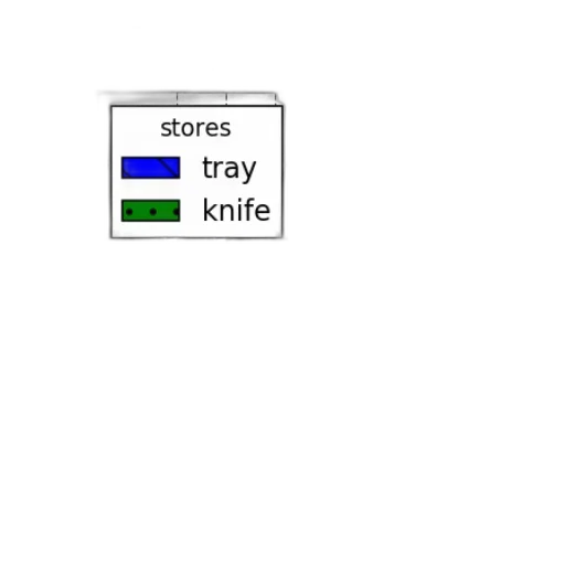sword, weapon, staff, jewelry transparent PNG cut-out