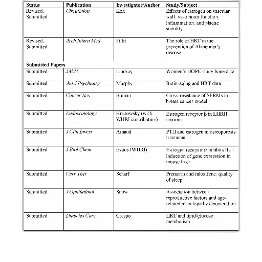 table, columns, status, publication transparent PNG cut-out