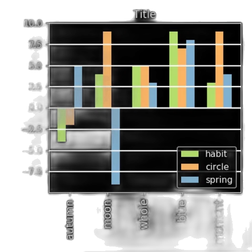 monochrome, bar, chart, five transparent PNG cut-out