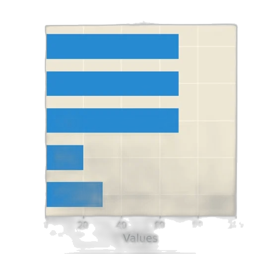 blue, monochrome, pastel, bar transparent PNG cut-out
