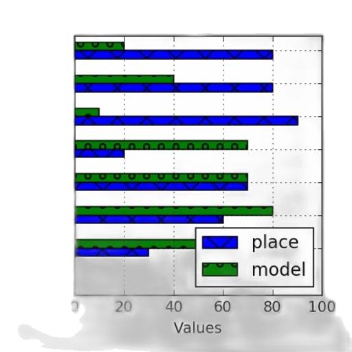 green, monochrome, bar, chart transparent PNG cut-out