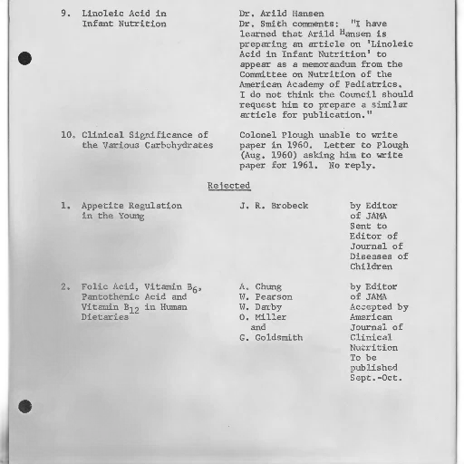 staff, document, listing, various transparent PNG cut-out