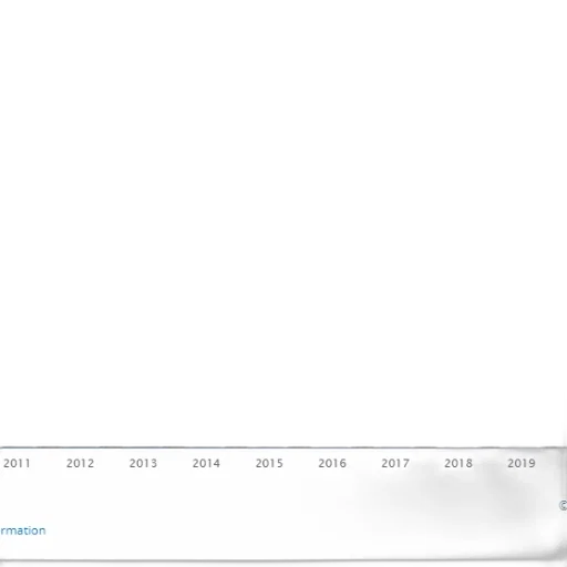 bar, chart, showing, growth transparent PNG cut-out