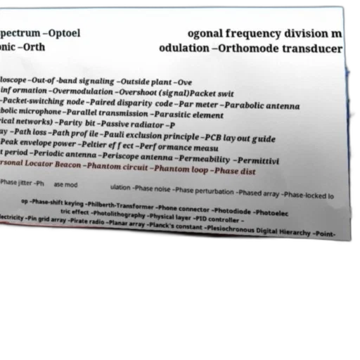 collage, technical, terms, related transparent PNG cut-out