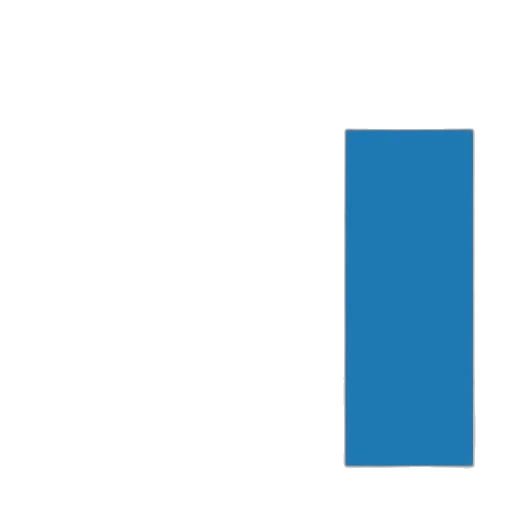 blue, bar, chart, two transparent PNG cut-out