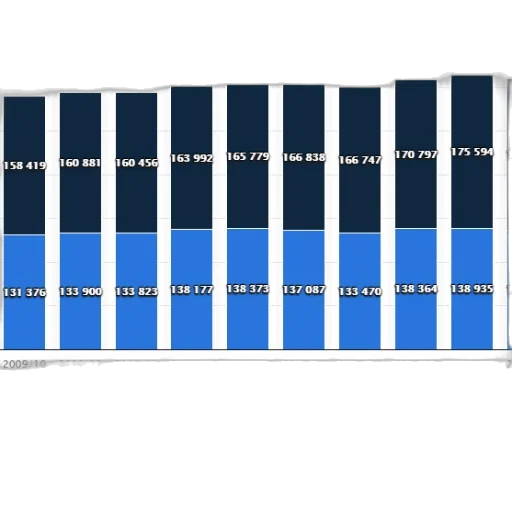 blue, monochrome, colorful, bar transparent PNG cut-out