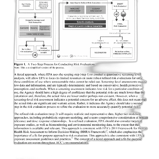 diagram, illustrating, two-step, process transparent PNG cut-out