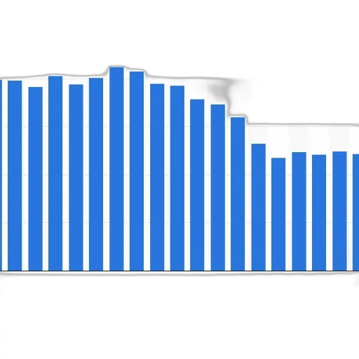 blue, bar, chart, shows transparent PNG cut-out