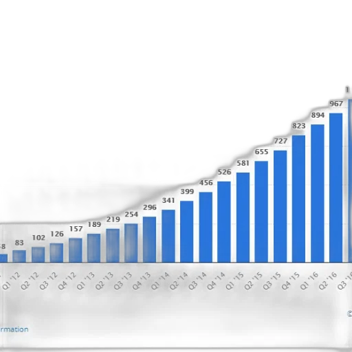 bar, graph, shows, growth transparent PNG cut-out
