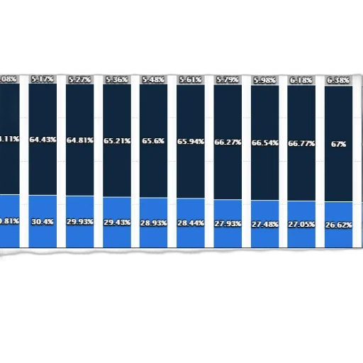 blue, bar, graph, showing transparent PNG cut-out