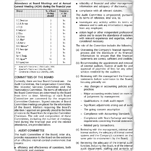 document, titled, attendance, board transparent PNG cut-out