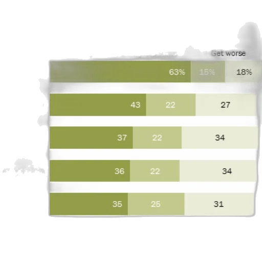 green, earth tones, monochrome, chart transparent PNG cut-out