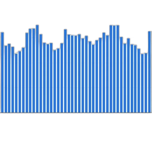 hair, blue, bar, graph transparent PNG cut-out