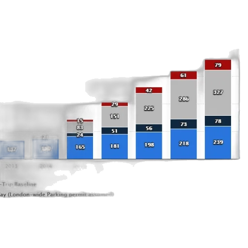 bar, chart, shows, number transparent PNG cut-out