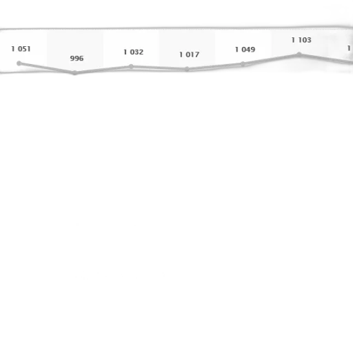sword, staff, weapon, crown transparent PNG cut-out