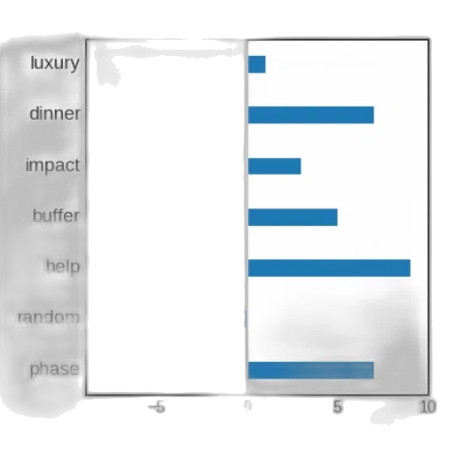 food, blue, monochrome, dark transparent PNG cut-out