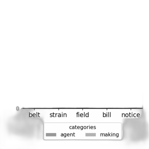 staff, sword, robot, hat transparent PNG cut-out