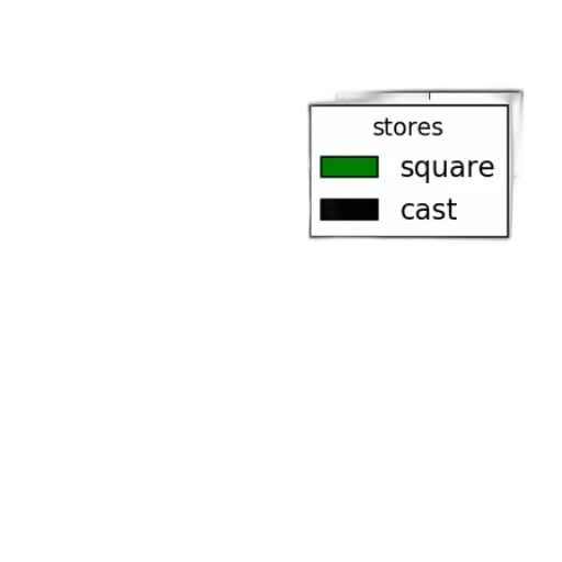 furniture, shoes, jewelry, jacket transparent PNG cut-out