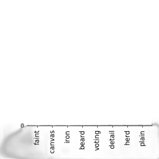 sword, weapon, staff, shoes transparent PNG cut-out