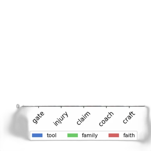 weapon, hat, sword, robot transparent PNG cut-out