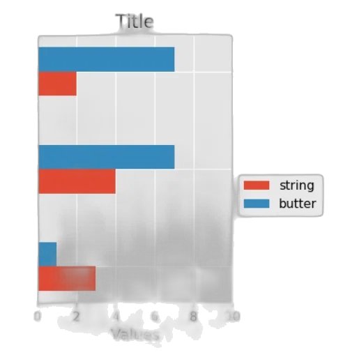 blue, monochrome, bar, chart transparent PNG cut-out