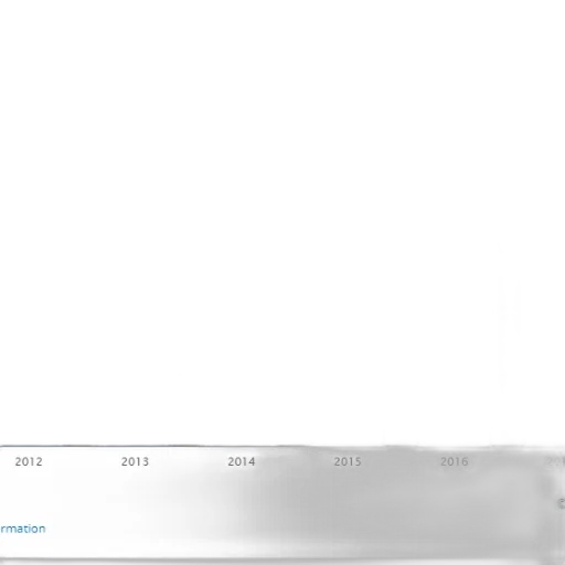 bar, graph, showing, increase transparent PNG cut-out