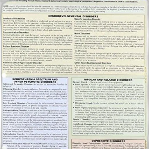 staff, page, medical, textbook transparent PNG cut-out