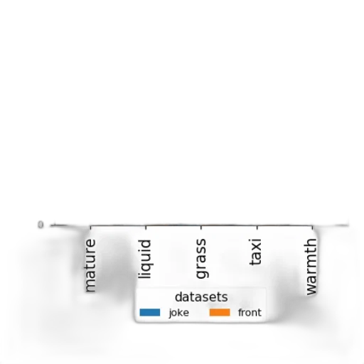 crown, sword, weapon, hat transparent PNG cut-out