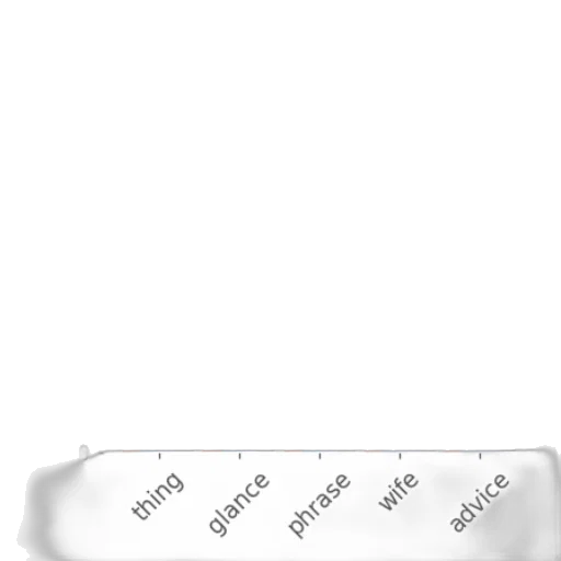 weapon, sword, staff, jewelry transparent PNG cut-out