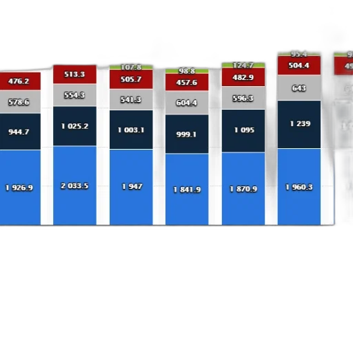blue, colorful, bar, chart transparent PNG cut-out