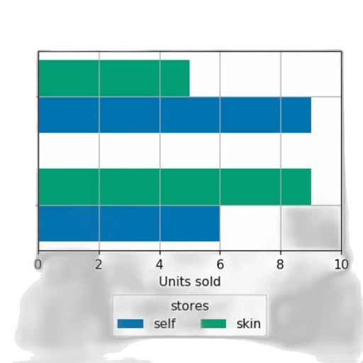 green, pastel, blue, monochrome transparent PNG cut-out